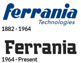 Ferrania Logo 1882-Present day